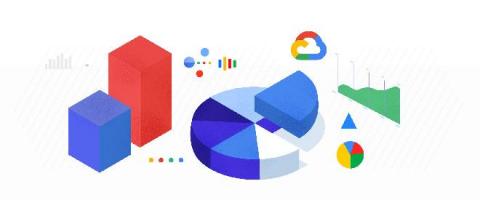 bigquery