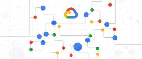 bigquery