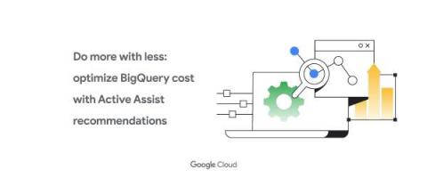 bigquery