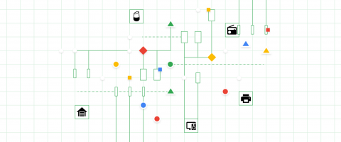 bigquery