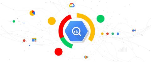 bigquery