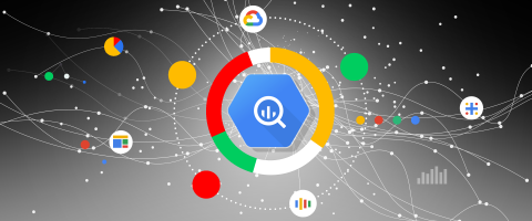 bigquery