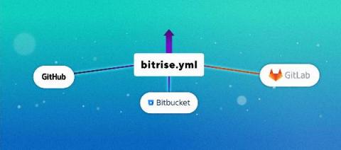 bitrise