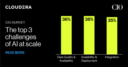 cloudera