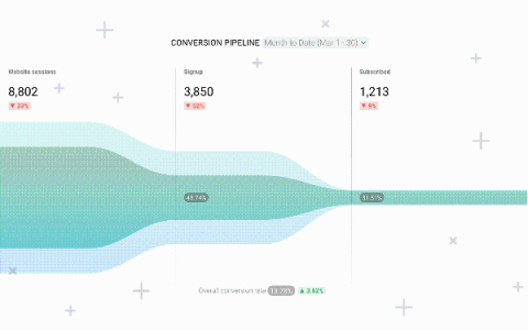 databox