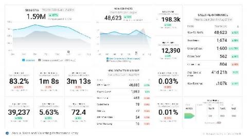 databox