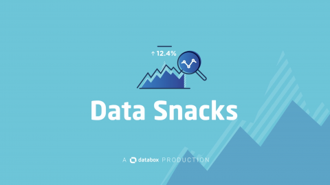 databox