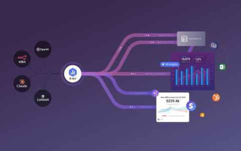 databox