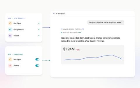 databox