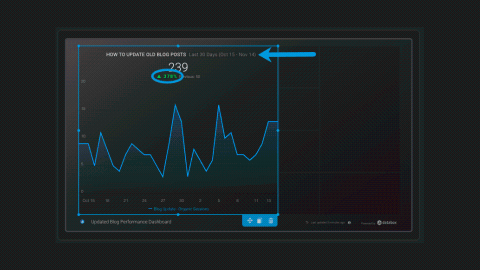 databox