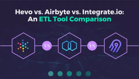 integrate