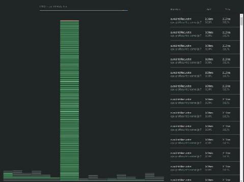 nodesource