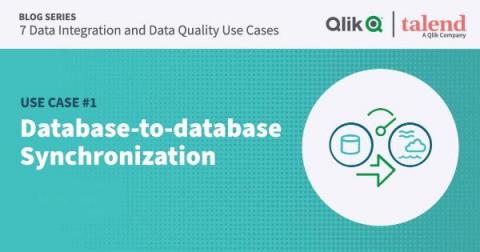 qlik