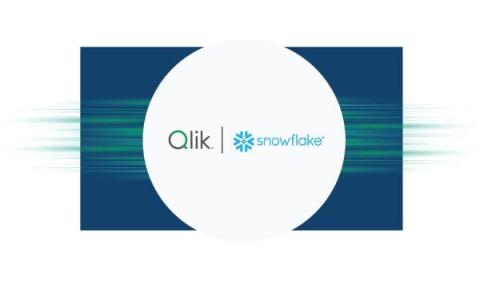 qlik
