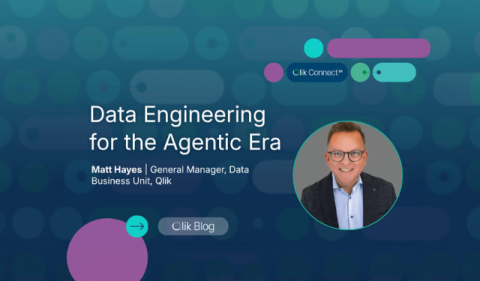 qlik