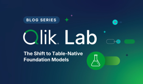 qlik