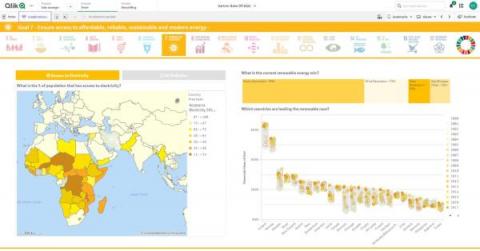 qlik