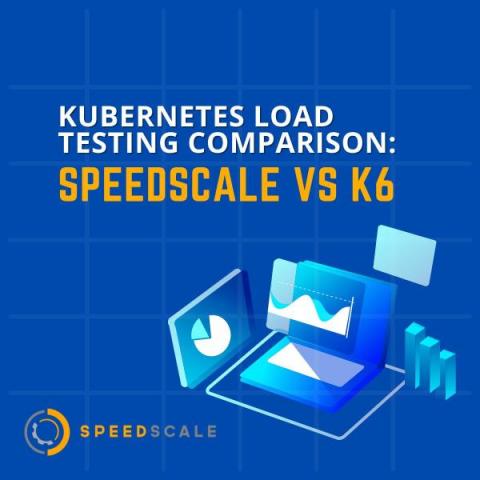 speedscale