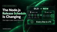 nodesource